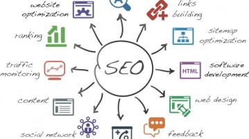 SEO seo